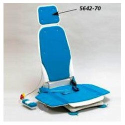 Bathmaster Sonaris Headrest